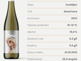 Frankovka Ona - Dan Záblacký