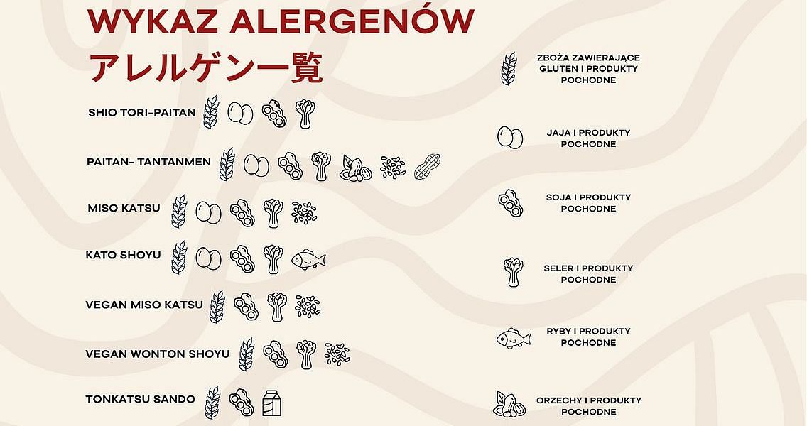 ALERGENY.png