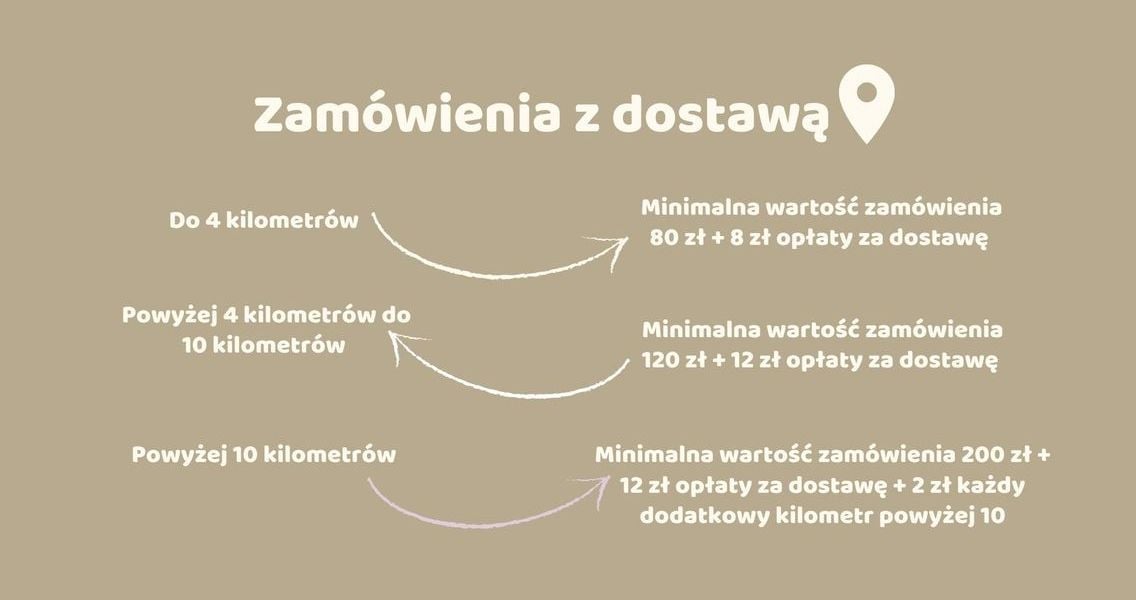 Fioletowy i Zielony Animowany Abstrakcyjny Wzór Grupa Projekt Edukacja Prez_20250909_130732_0000.jpg